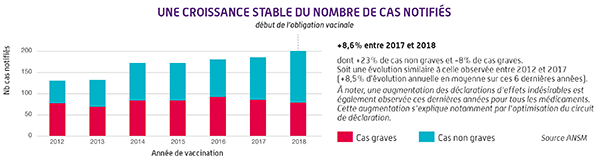 infographie_part_3